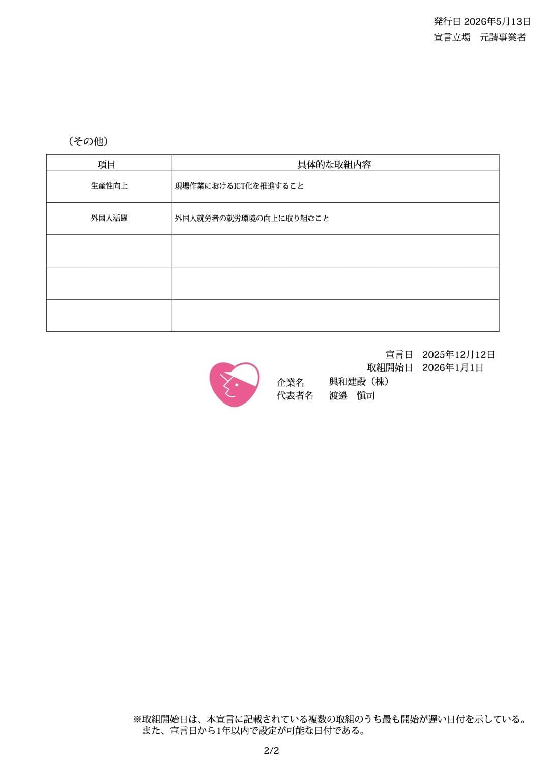 建設技能者を大切にする企業の自主宣言の取り組み内容が記載された画像