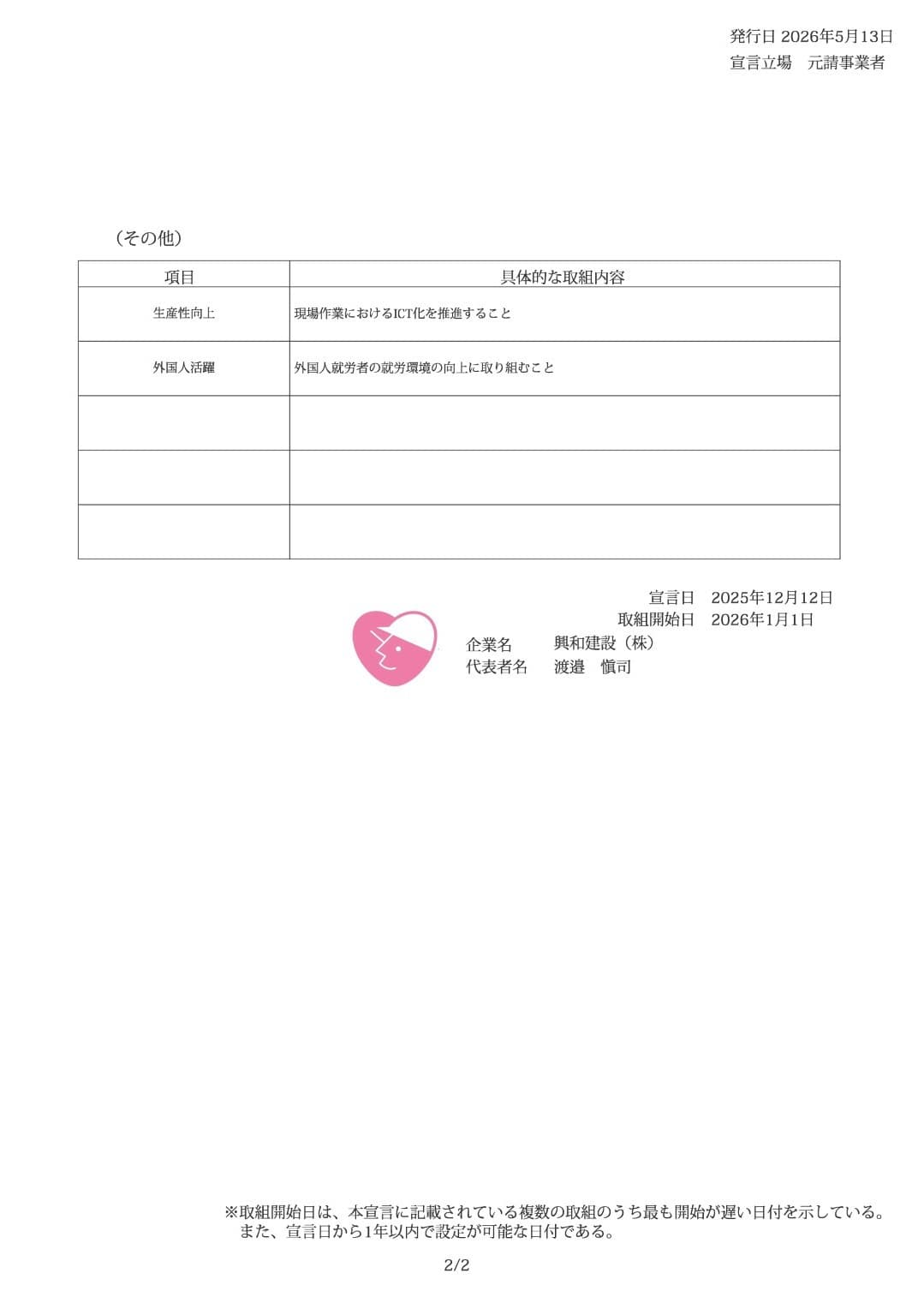 建設技能者を大切にする企業の自主宣言の取り組み内容が記載された画像